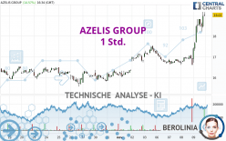 AZELIS GROUP - 1 Std.