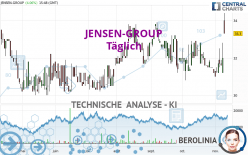 JENSEN-GROUP - Täglich