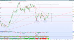 AIR LIQUIDE - Journalier