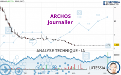 ARCHOS - Diario