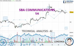 SBA COMMUNICATIONS - 1H