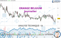 ORANGE BELGIUM - Journalier