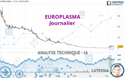 EUROPLASMA - Journalier