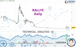 RALLYE - Daily