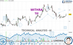 MITHRA - 1H