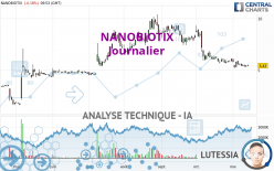 NANOBIOTIX - Dagelijks