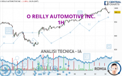 O REILLY AUTOMOTIVE INC. - 1H