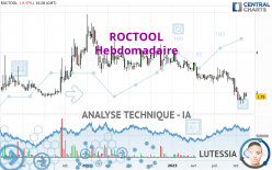 ROCTOOL - Hebdomadaire