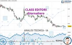 CLASS EDITORI - Dagelijks