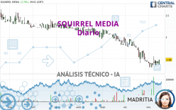 SQUIRREL MEDIA - Journalier