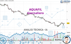 AQUAFIL - Giornaliero