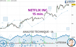 NETFLIX INC. - 15 min.