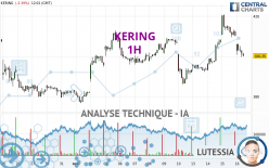 KERING - 1H