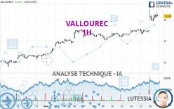 VALLOUREC - 1H