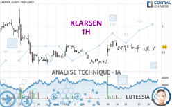 KLARSEN - 1 uur