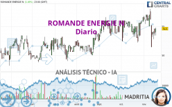ROMANDE ENERGIE N - Diario