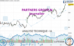 PARTNERS GROUP N - Giornaliero