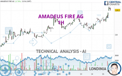 AMADEUS FIRE AG - 1H