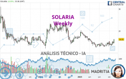 SOLARIA - Weekly