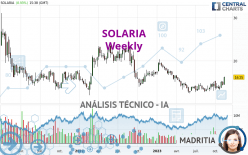 SOLARIA - Settimanale