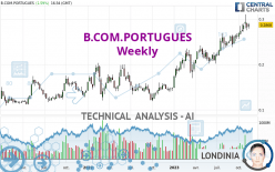 B.COM.PORTUGUES - Weekly