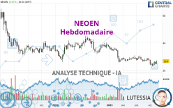 NEOEN - Hebdomadaire