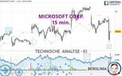 MICROSOFT CORP. - 15 min.