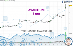 AVANTIUM - 1H