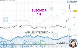 ELECNOR - 1H