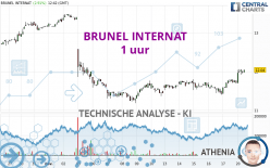 BRUNEL INTERNAT - 1H