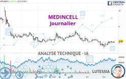 MEDINCELL - Journalier