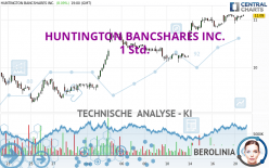 HUNTINGTON BANCSHARES INC. - 1 Std.