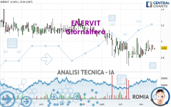 ENERVIT - Giornaliero