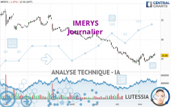 IMERYS - Journalier