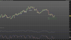 GBP/JPY - 1 uur