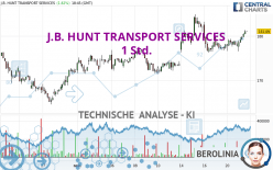 J.B. HUNT TRANSPORT SERVICES - 1 Std.