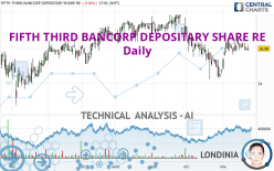FIFTH THIRD BANCORP DEPOSITARY SHARE RE - Daily
