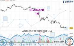 CLARIANE - 1 Std.