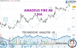 AMADEUS FIRE AG - 1 Std.