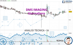 DMS IMAGING - Giornaliero