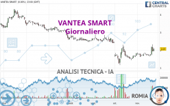 VANTEA SMART - Giornaliero