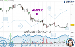 AMPER - 1H