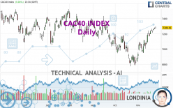 CAC40 INDEX - Journalier