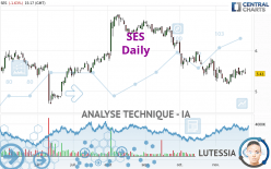 SES - Journalier