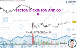 BECTON DICKINSON AND CO. - 1H