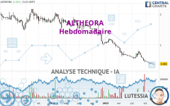 ALTHEORA - Settimanale