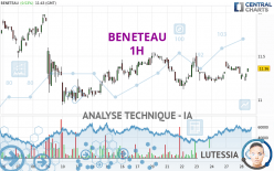 BENETEAU - 1H