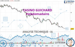 CASINO GUICHARD - Wöchentlich