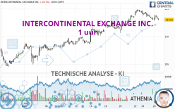 INTERCONTINENTAL EXCHANGE INC. - 1H