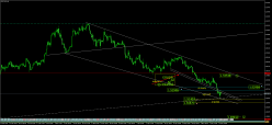 EUR/CAD - 4 uur